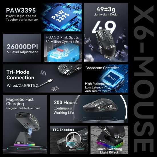 ATTACK SHARK X6 Lightweight Wireless Gaming Mouse with RGB Backlight Charging Base,Tri-Mode Wired/2.4GHz/BT5.2,26K DPI, PAW3395 Optical Sensor