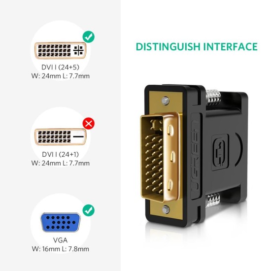 UGREEN 20122 DVI-D to VGA Active Converter Flat Cable