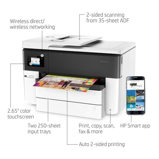 HP OfficeJet 7740 All-in-One Wide Format