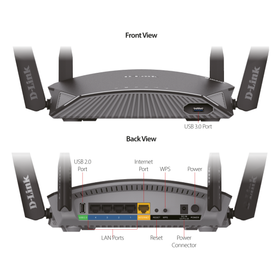 D-Link DIR-2660/P3 AC2600 Whole Home Wireless Kit